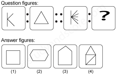 Non verbal reasoning, Analogy practice questions with detailed solutions, analogy question and answers with explanations, Non-verbal Analogy, analogy tips and tricks, practice tests for competitive exams, Free analogy practice questions